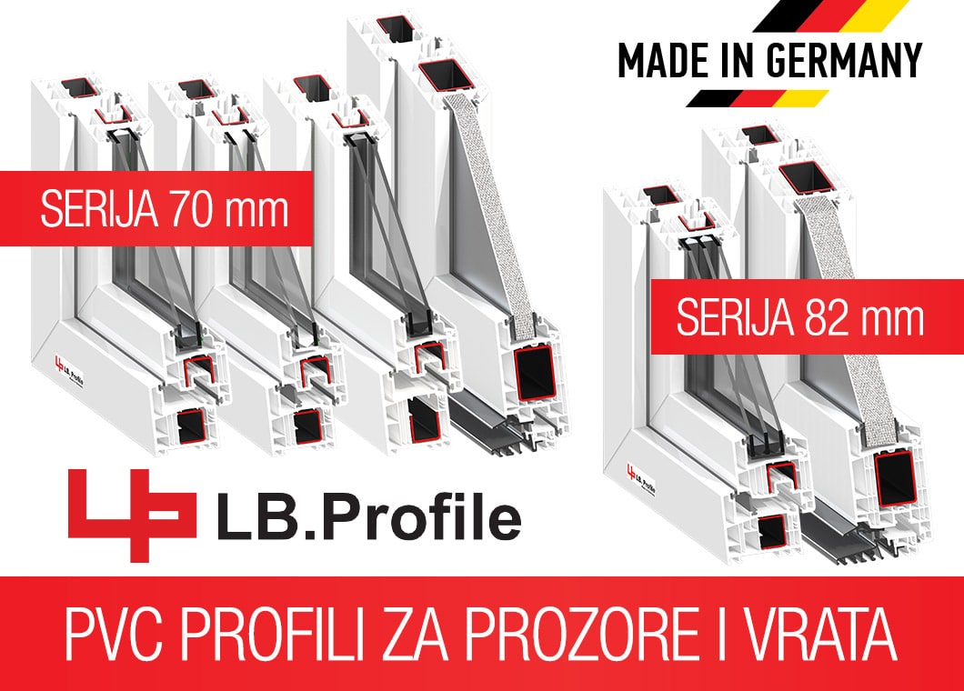 LB.Profile PVC profili za prozore i vrata - Lyctum