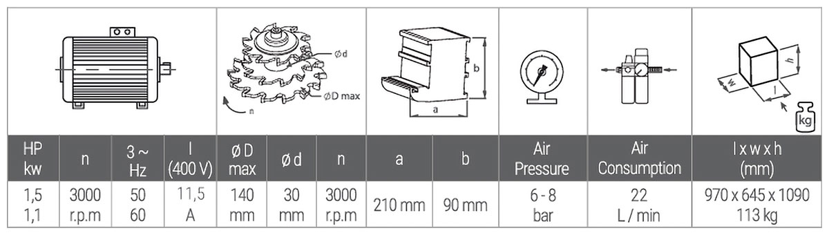 Polar IV Automatic End Milling Machine - tabela
