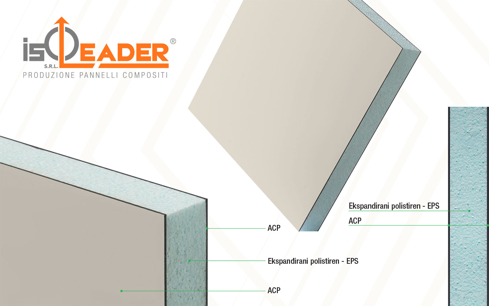 Isoleader Panisol ALU/PE paneli Isoleader Panisol ALU/PE paneli